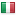 sicilianbox.it hosted country